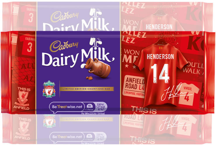 Liverpool FC celebrate with personalised packaging - Digital Labels ...